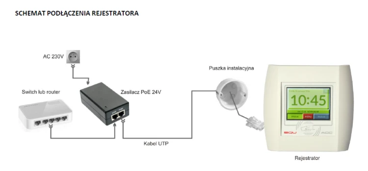 bibiC24schematpodłączenia.png