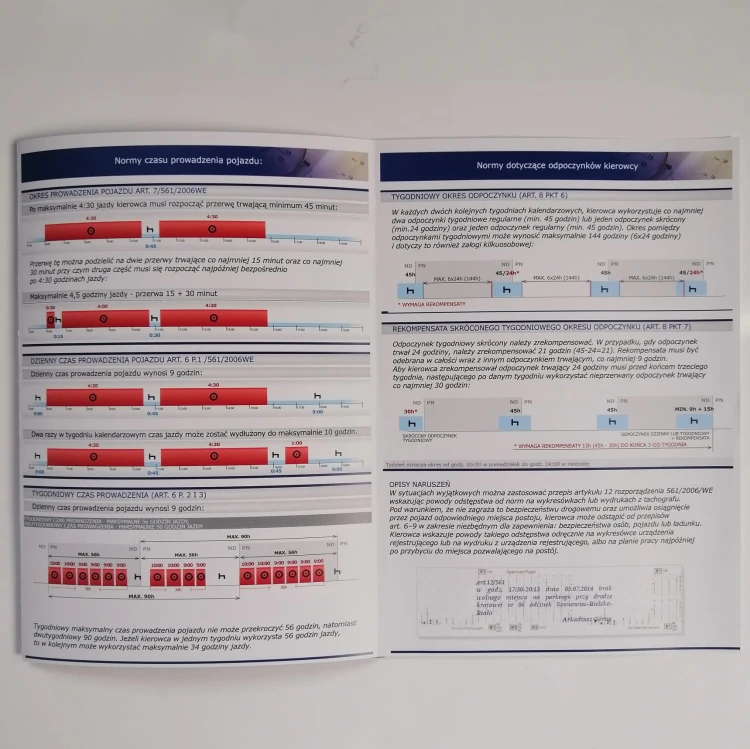 Broszura informacyjna czas pracy kierowców